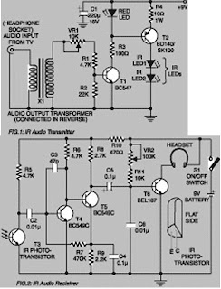 Wireless Headphone System Schematic - Electronik & Computer