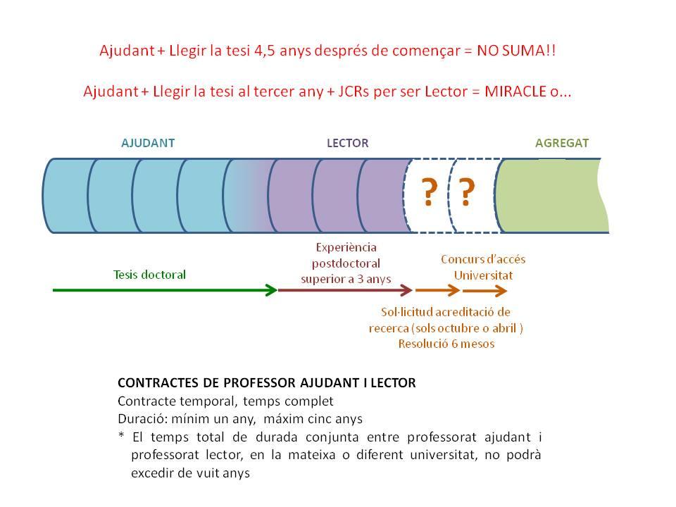 [2010-CCOO-Butlleti-PDI-N2.JPG]