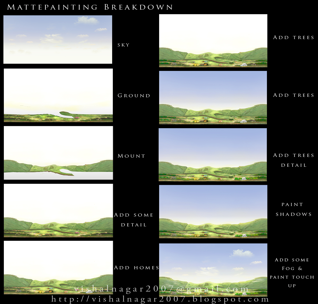 The Lightning Club Vishal Nagar (CG artist) Matte painting For Movie