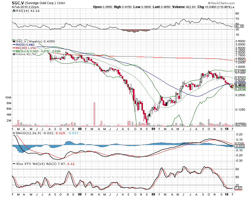 [SGC.v+W+4.02.2010.png]