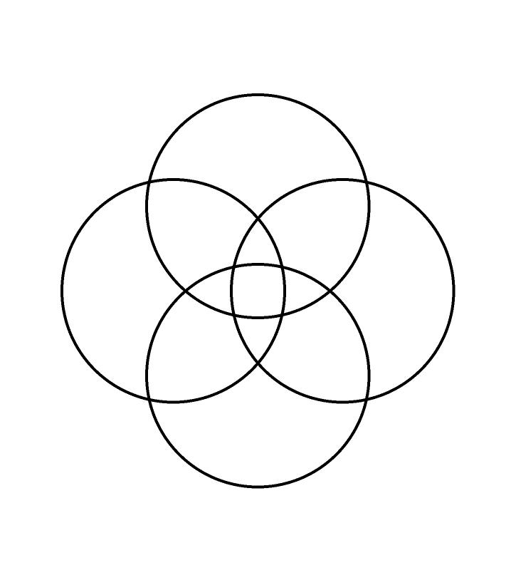 Круга в любой форме. Символы пересекающихся кругов. Три пересекающихся круга. Символ пересеченные круги. Пересечение кругов.