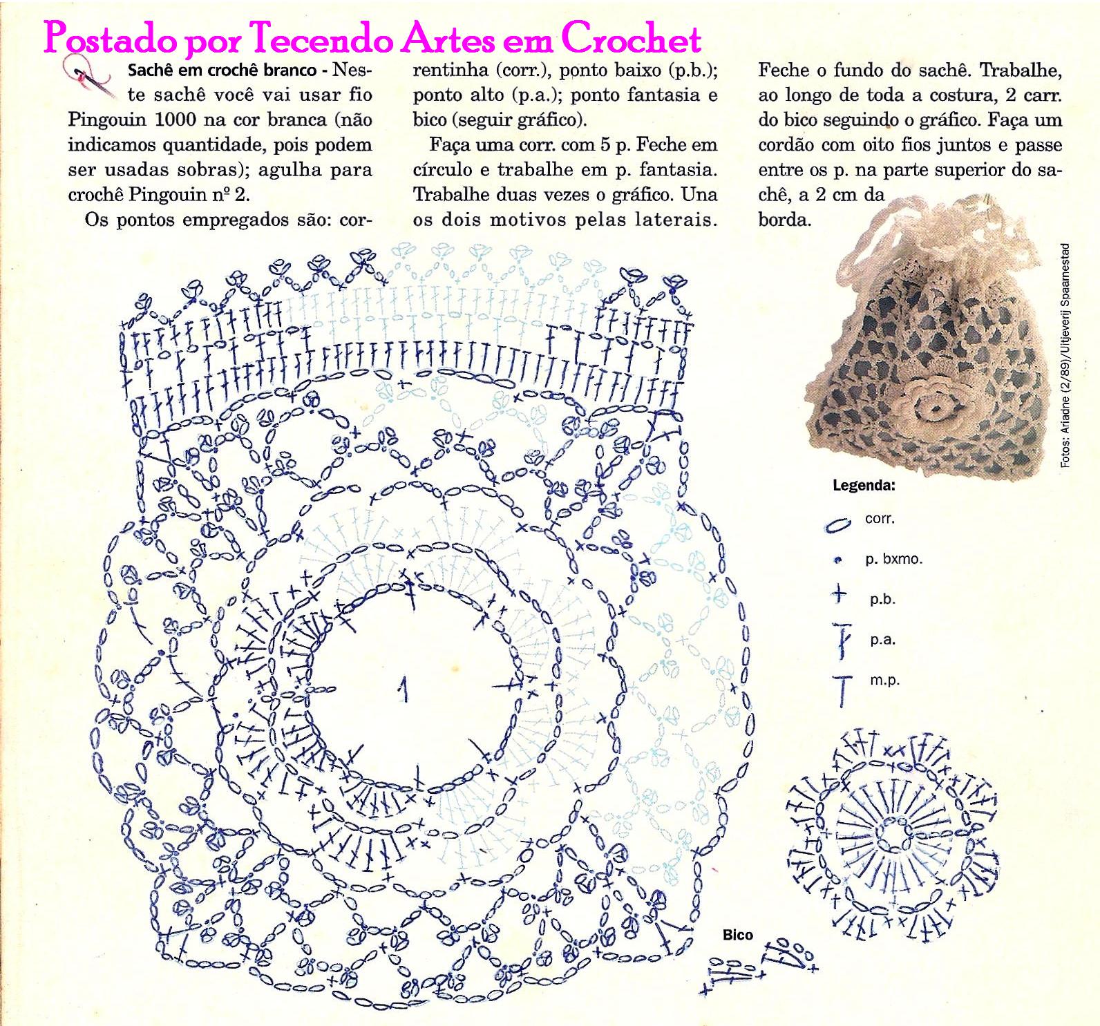 [graficosacherosa.JPG]