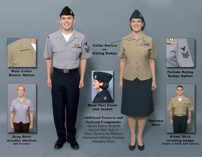 New Navy Service Uniform