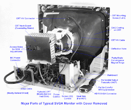 Aspecto interno del Monitor