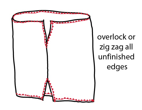[overlock.jpg]