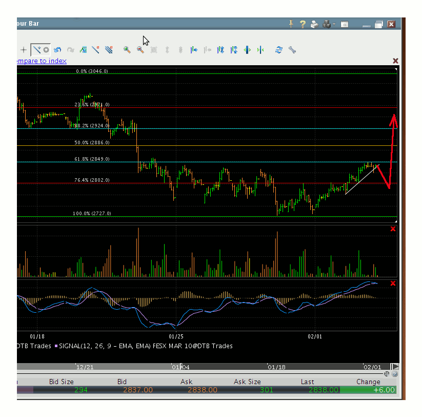 [stoxx.gif]
