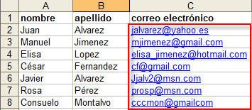 Cortés Psicológico Método 5incoaprendices: Crear una lista de direcciones de correo electrónico desde  Excel