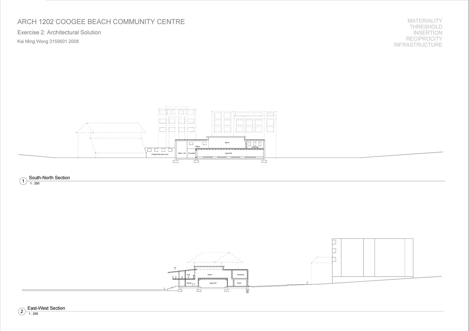 [1-200+Cross+section+-+week+7.jpg]