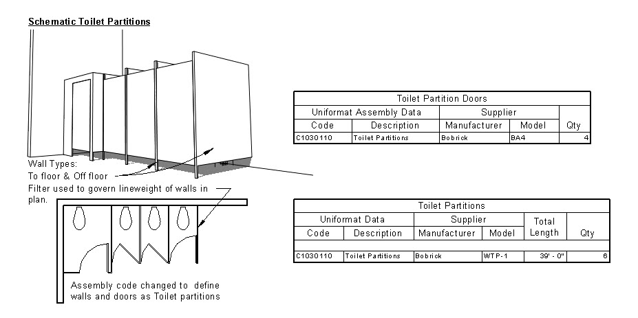 [SD+Toilet+Partitions.jpg]