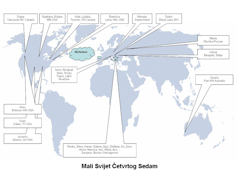 Mali Svijet Četvrtog Sedam