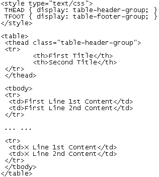 [e-Me] Compute: [Tricks] Repeat Print Table Header or Footer with CSS