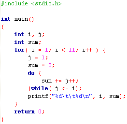 beginning C programming: Tutorial 6.4: Nested Loop