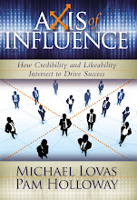 Axis of Influence: How Credibility and Likeability Intersect to Drive Success