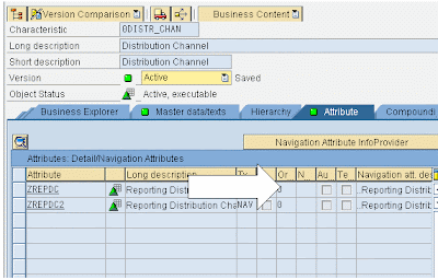 BW Support Issues: September 2008