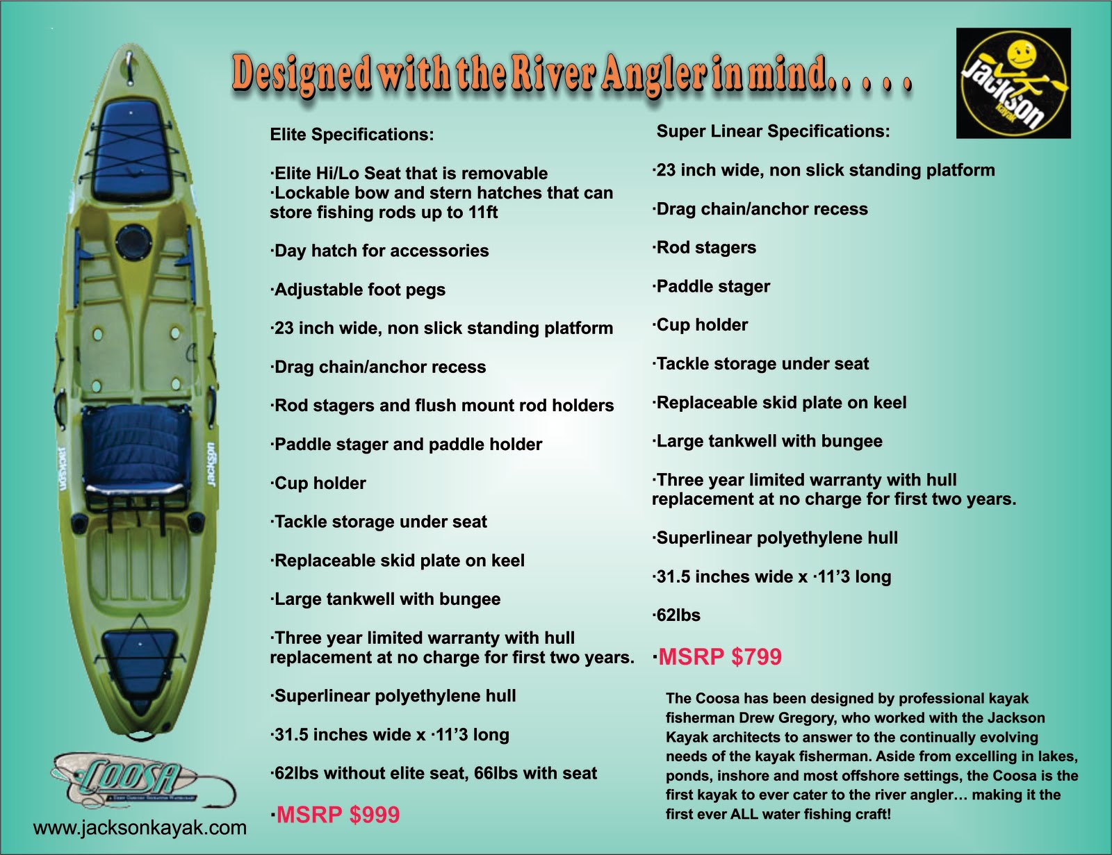 Space Coast Kayak Fishing At Its Best New Jackson Fishing Kayak The