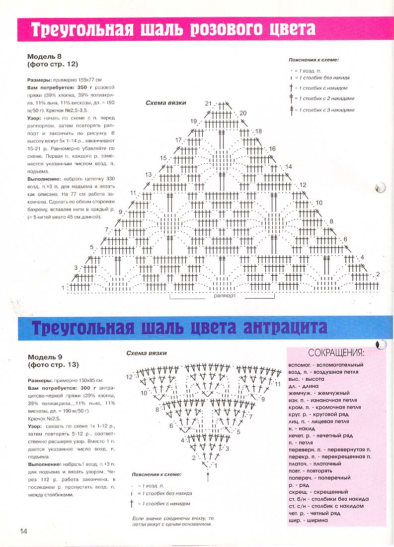Схемы треугольных шалей. Шаль снизу крючком схема. Шаль крючком треугольник схема. Треугольная шаль крючком схема и описание. Треугольная шаль крючком схемы.