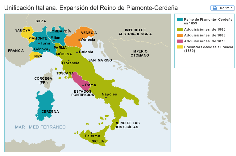 Historia: Mapa de la unificación italiana.