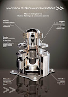 dedietrich hybris power eco-generateur chaudiere stirling condensation