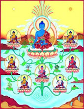 Thangka Artist:  Carmen Mensink