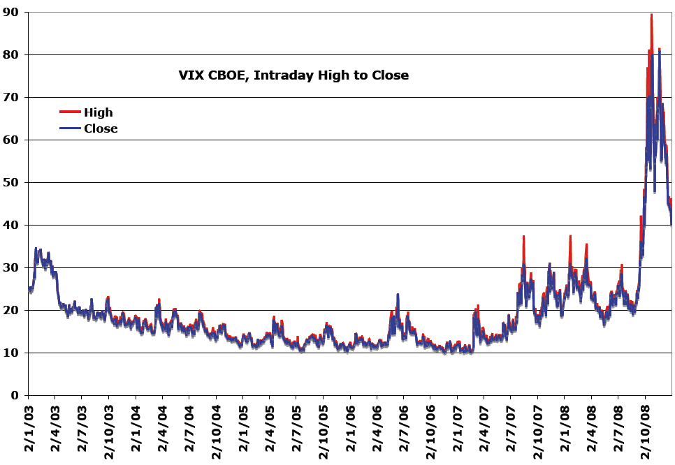 [VIX+2.png]