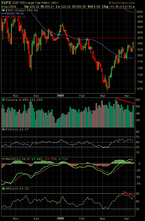 [saupload_s_26p_4_9_2009.PNG]