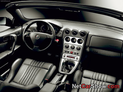 Alfa Romeo Spider interior Dashboard Wallpaper