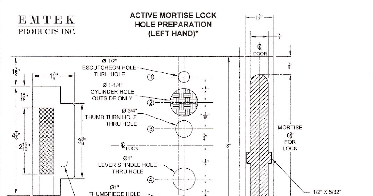 door-hardware-expert-installation-instructions-for-emtek