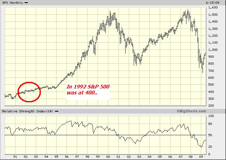 [sp500.JPG]