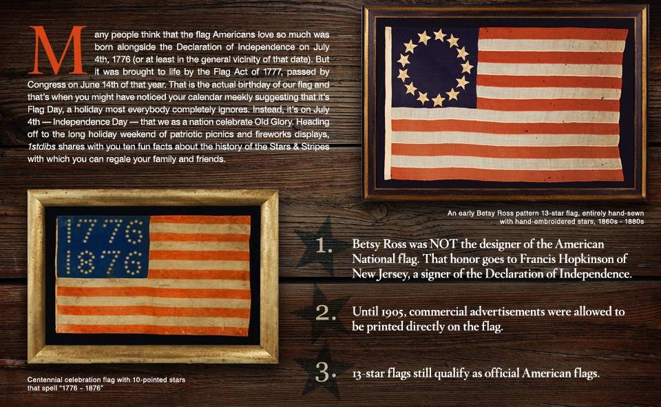 high-street-market-the-american-flag-fun-facts