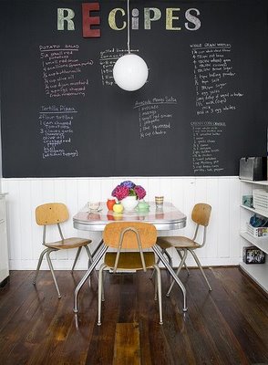 Kitchen Chalkboard on Bakery Inspiration
