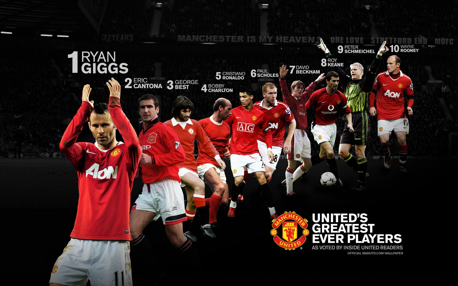 Official Man Utd Wallpaper: United Greatest Ever Player Man United | Malaysia No. 1 Fan