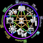 Wheel Of The Year