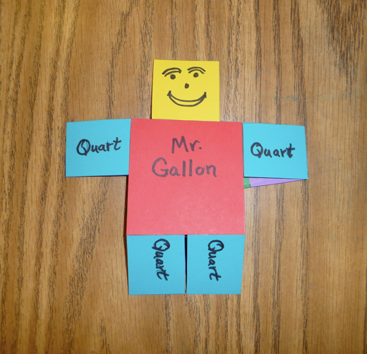 Mr. Gallon says, "There are four blue quarts in a gallon!"