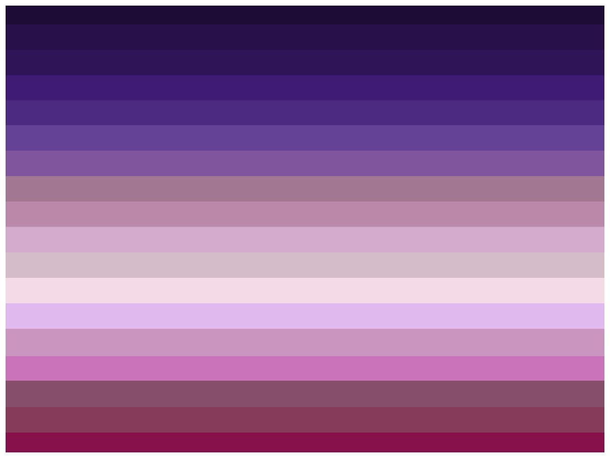 Vintage Purple Color Palette - vrogue.co