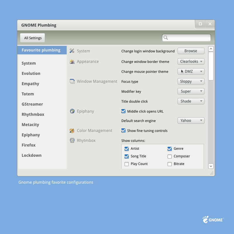 [gnome-plumbing.png]