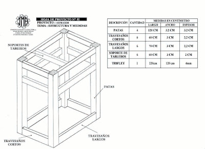 INSTITUCION EDUCATIVA 2068 " JOSE MARIA ARGUEDAS"