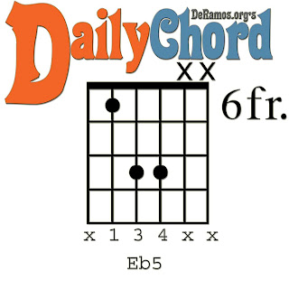 Eb5 Power Chord Guitar Beginner Chord du Jour