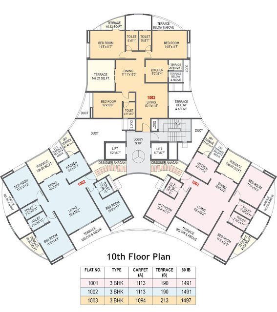 Ravi Karandeekar's Pune Real Estate Market News Blog Nandan Prospera