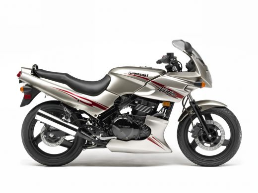 Motorsports - Performance Motorcycles: Kawasaki Ninja 500R