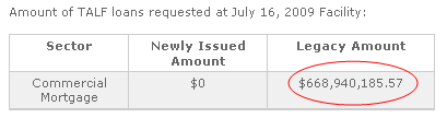 [TALF+CMBS.gif]