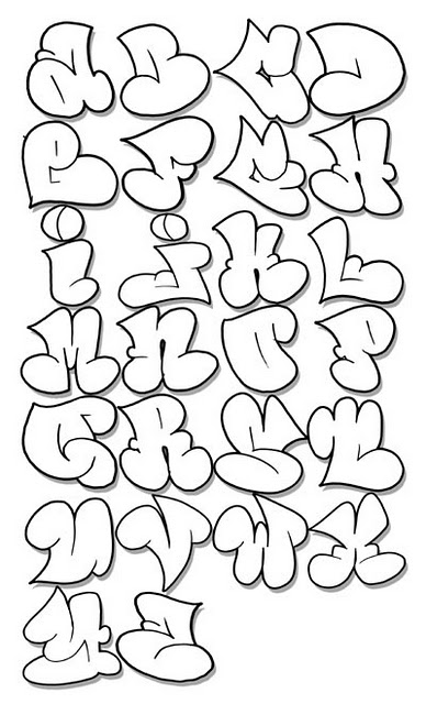 abecedario en graffiti. Abecedario Graffiti (Graffiti
