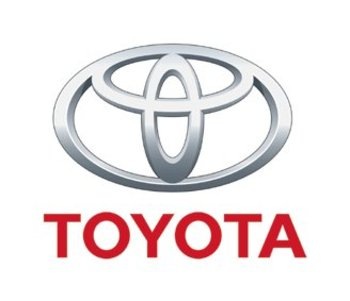 top automotive companies