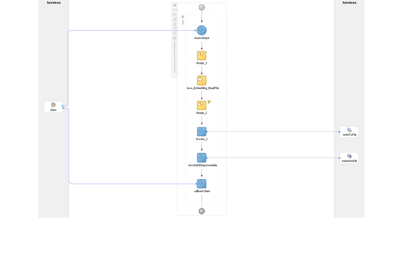 [readFileOverHTTP.jpg]