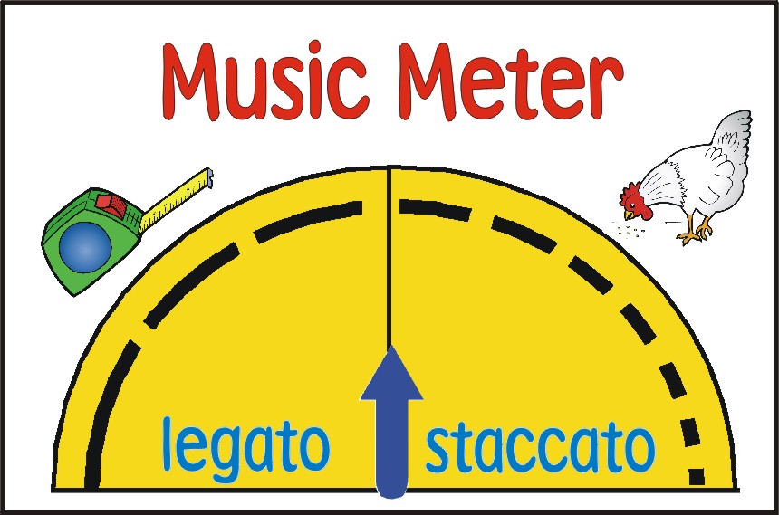 [Music+meter.jpg]