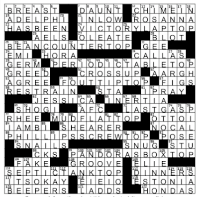 The Tribune Weekly Crossword: 04/18/09: Put a Lid on It The Tribune Weekly Crossword: 04/18/09: Put a Lid on It