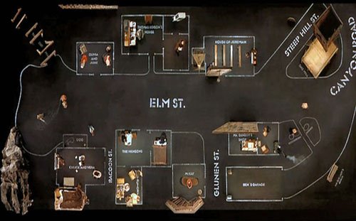 [dogville-grundriss2.jpg]