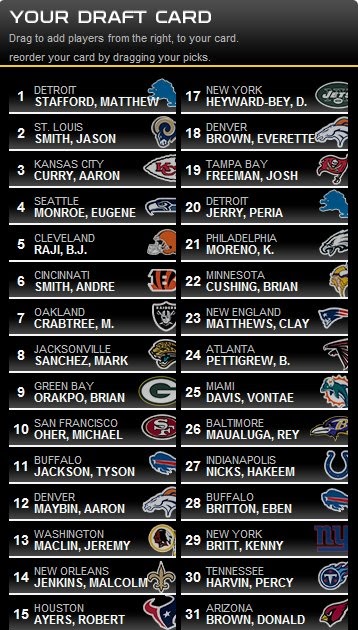 2009 nfl draft