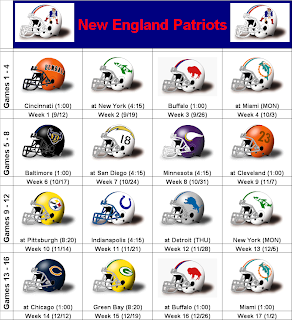 2010 New England Patriots Printable Helmet Schedule