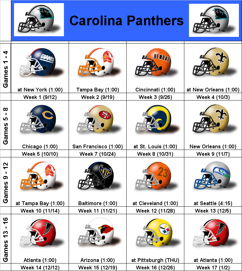 SimonOnSports: 2010 Carolina Panthers Printable Helmet Schedule