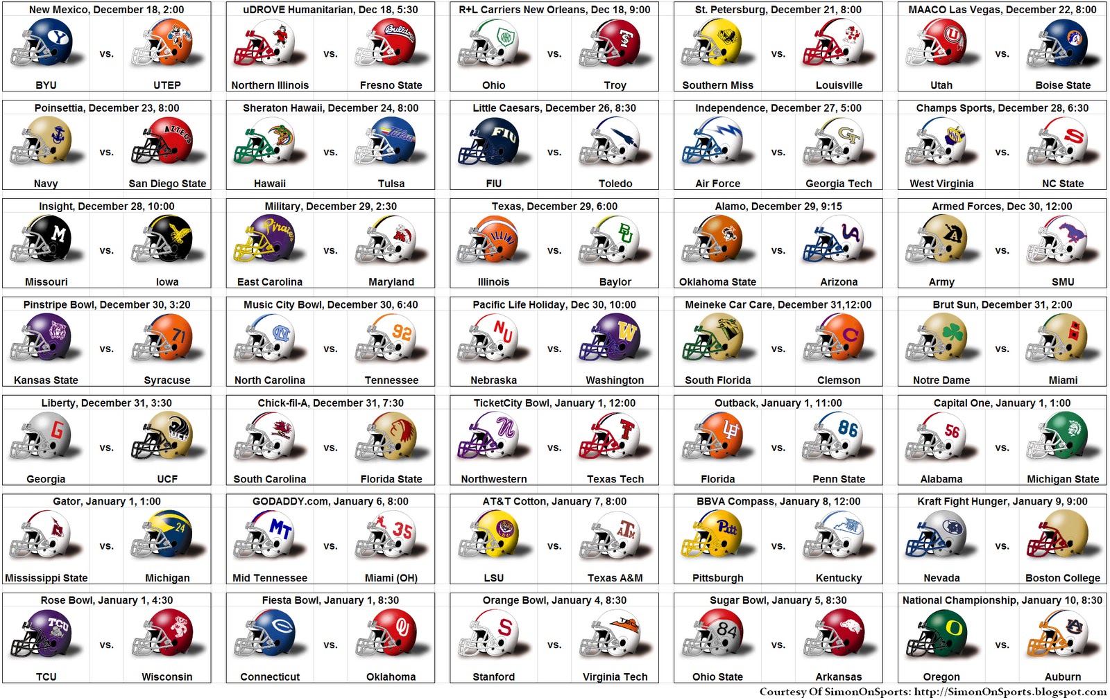 Printable List Of Bowl Games Printable List Of Bowl Games